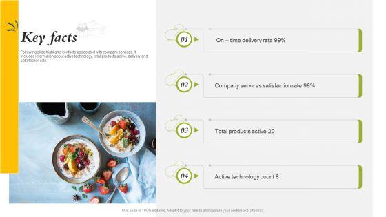 Catering_Business_Investment_Funding_Deck_Key_Facts_Diagrams_PDF_Slide_1.jpg