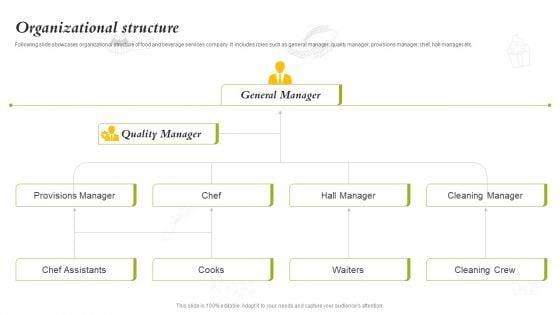 Catering_Business_Investment_Funding_Deck_Organizational_Structure_Mockup_PDF_Slide_1.jpg