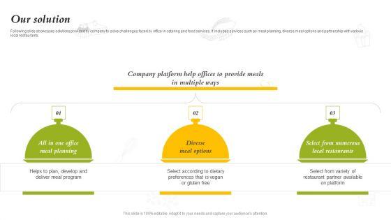 Catering_Business_Investment_Funding_Deck_Our_Solution_Elements_PDF_Slide_1.jpg