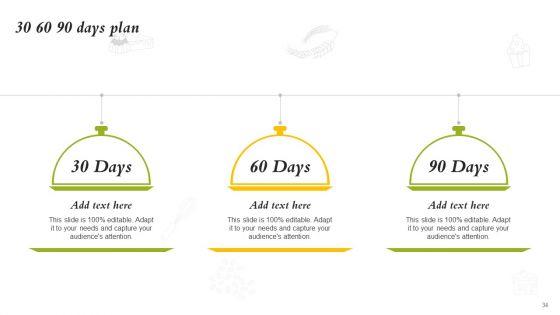 Catering_Business_Investment_Funding_Deck_Ppt_PowerPoint_Presentation_Complete_Deck_With_Slides_Slide_34.jpg