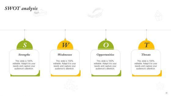 Catering_Business_Investment_Funding_Deck_Ppt_PowerPoint_Presentation_Complete_Deck_With_Slides_Slide_35.jpg