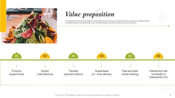 Catering_Business_Investment_Funding_Deck_Ppt_PowerPoint_Presentation_Complete_Deck_With_Slides_Slide_9.jpg