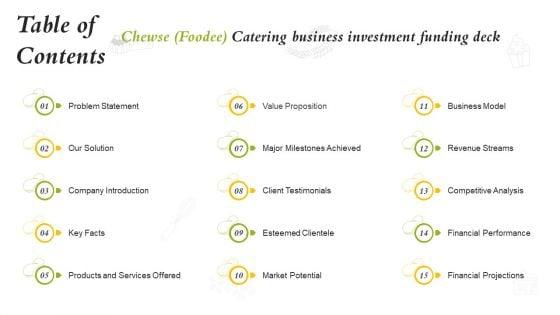 Catering_Business_Investment_Funding_Deck_Table_Of_Contents_Pictures_PDF_Slide_1.jpg