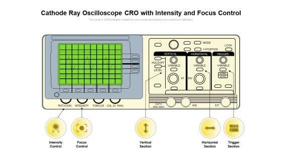 Cathode_Ray_Oscilloscope_CRO_With_Intensity_And_Focus_Control_Ppt_PowerPoint_Presentation_Layouts_Slide_Portrait_PDF_Slide_1.jpg