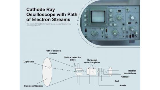 Cathode_Ray_Oscilloscope_With_Path_Of_Electron_Streams_Ppt_PowerPoint_Presentation_Professional_Grid_PDF_Slide_1.jpg