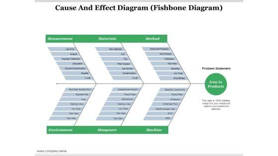 Cause_And_Effect_Diagram_Ppt_PowerPoint_Presentation_Professional_Example_Topics_Slide_1.jpg