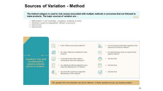 Cause_And_Effect_For_Business_Problem_Solution_Ppt_PowerPoint_Presentation_Complete_Deck_With_Slides_Slide_16.jpg