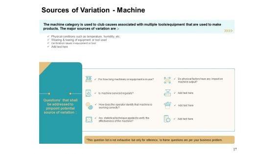 Cause_And_Effect_For_Business_Problem_Solution_Ppt_PowerPoint_Presentation_Complete_Deck_With_Slides_Slide_17.jpg