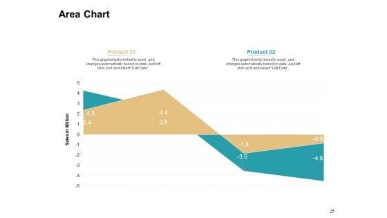 Cause_And_Effect_For_Business_Problem_Solution_Ppt_PowerPoint_Presentation_Complete_Deck_With_Slides_Slide_25.jpg