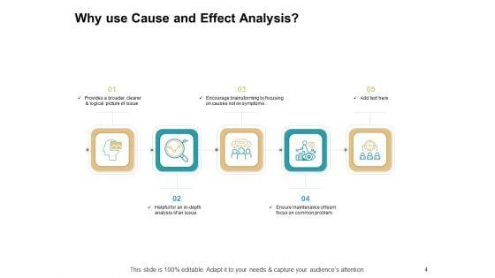 Cause_And_Effect_For_Business_Problem_Solution_Ppt_PowerPoint_Presentation_Complete_Deck_With_Slides_Slide_4.jpg