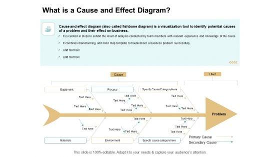 Cause_And_Effect_For_Business_Problem_Solution_What_Is_A_Cause_And_Effect_Diagram_Mockup_PDF_Slide_1.jpg
