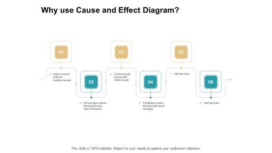 Cause_And_Effect_For_Business_Problem_Solution_Why_Use_Cause_And_Effect_Diagram_Brochure_PDF_Slide_1.jpg