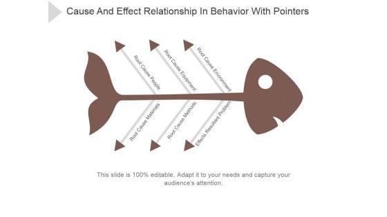 Cause_And_Effect_Relationship_In_Behavior_With_Pointers_Ppt_PowerPoint_Presentation_Shapes_Slide_1.jpg