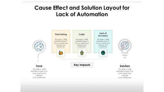 Cause_Effect_And_Solution_Layout_For_Lack_Of_Automation_Ppt_PowerPoint_Presentation_Professional_Graphic_Tips_PDF_Slide_1.jpg