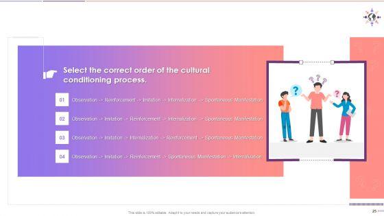 Causes_Of_Bias_Formation_Training_Deck_On_Diversity_And_Inclusion_Training_Ppt_Slide_25.jpg
