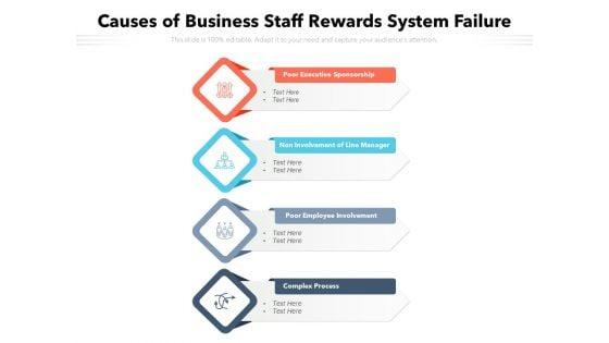 Causes_Of_Business_Staff_Rewards_System_Failure_Ppt_PowerPoint_Presentation_Icon_Show_PDF_Slide_1.jpg