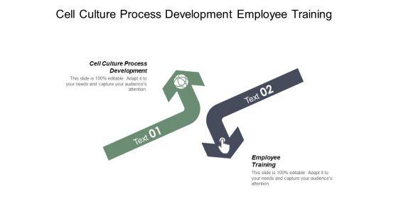 Cell_Culture_Process_Development_Employee_Training_Marketing_Plan_Ppt_PowerPoint_Presentation_Infographic_Template_Layout_Slide_1.jpg