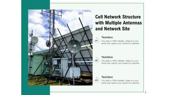 Cellular_Base_Station_Communications_Equipment_Ppt_PowerPoint_Presentation_Complete_Deck_Slide_2.jpg