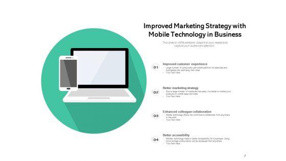 Cellular_Communication_Business_Management_Ppt_PowerPoint_Presentation_Complete_Deck_Slide_7.jpg