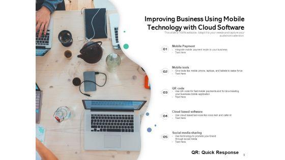 Cellular_Communication_Business_Management_Ppt_PowerPoint_Presentation_Complete_Deck_Slide_8.jpg
