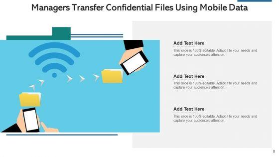 Cellular_Data_Services_Transferring_Ppt_PowerPoint_Presentation_Complete_Deck_With_Slides_Slide_8.jpg