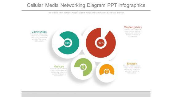 Cellular_Media_Networking_Diagram_Ppt_Infographics_1.jpg