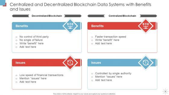 Centralized_Information_Data_Sources_Ppt_PowerPoint_Presentation_Complete_Deck_With_Slides_Slide_5.jpg