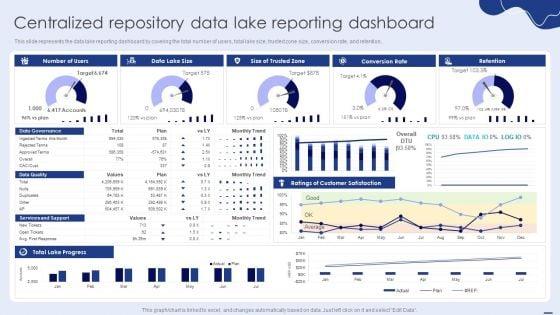 Centralized_Repository_Data_Lake_Reporting_Dashboard_Icons_PDF_Slide_1.jpg