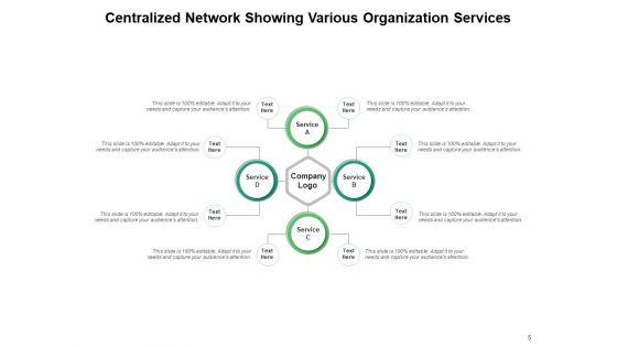 Centralized_Server_Structure_Target_Idea_Bulb_Ppt_PowerPoint_Presentation_Complete_Deck_Slide_5.jpg