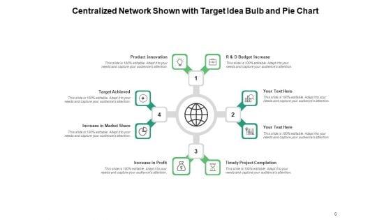 Centralized_Server_Structure_Target_Idea_Bulb_Ppt_PowerPoint_Presentation_Complete_Deck_Slide_6.jpg
