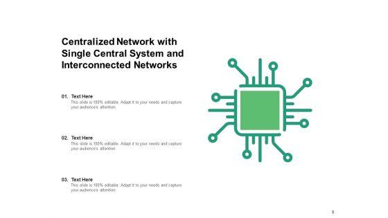 Centralized_Server_Structure_Target_Idea_Bulb_Ppt_PowerPoint_Presentation_Complete_Deck_Slide_8.jpg