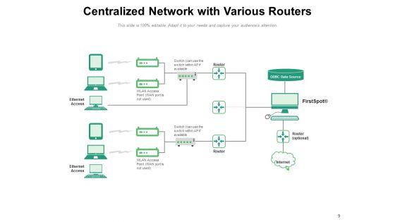 Centralized_Server_Structure_Target_Idea_Bulb_Ppt_PowerPoint_Presentation_Complete_Deck_Slide_9.jpg