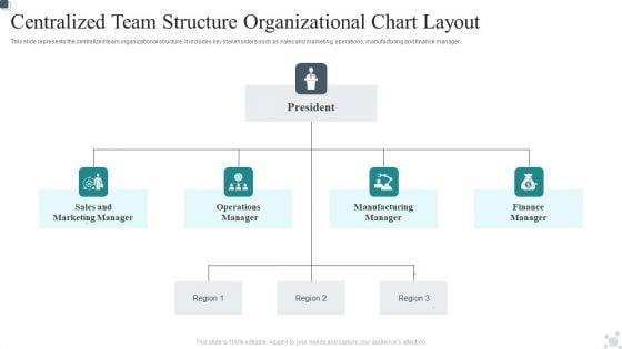 Centralized_Team_Structure_Organizational_Chart_Layout_Download_PDF_Slide_1.jpg
