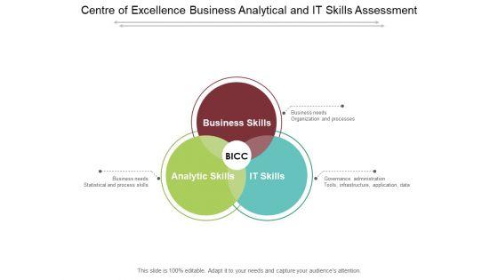 Centre_Of_Excellence_Business_Analytical_And_It_Skills_Assessment_Ppt_PowerPoint_Presentation_Summary_Show_Slide_1.jpg