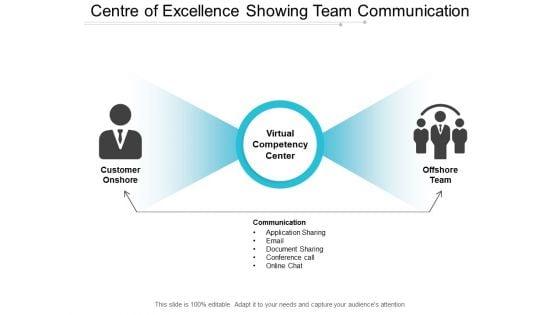 Centre_Of_Excellence_Showing_Team_Communication_Ppt_PowerPoint_Presentation_Model_Graphics_Template_Slide_1.jpg
