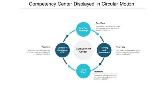 Centre_Of_Excellence_Training_And_Assessment_Ppt_PowerPoint_Presentation_Visual_Aids_Diagrams_Slide_1.jpg