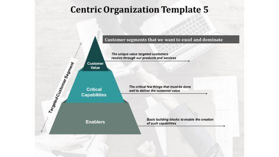 Centric_Organization_Customer_Value_Ppt_PowerPoint_Presentation_Gallery_Good_Slide_1.jpg