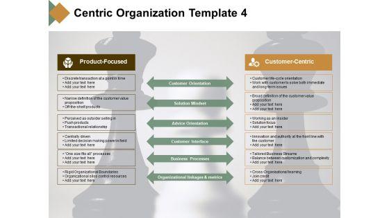Centric_Organization_Solution_Mindset_Ppt_PowerPoint_Presentation_Model_Guidelines_Slide_1.jpg