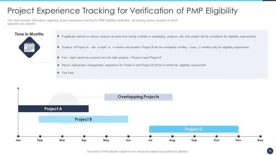 Certificate_Program_For_Project_Management_Expert_IT_Ppt_PowerPoint_Presentation_Complete_Deck_With_Slides_Slide_15.jpg