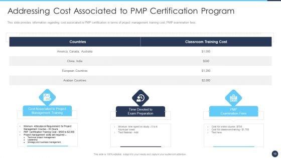 Certificate_Program_For_Project_Management_Expert_IT_Ppt_PowerPoint_Presentation_Complete_Deck_With_Slides_Slide_19.jpg