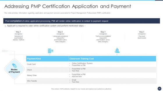 Certificate_Program_For_Project_Management_Expert_IT_Ppt_PowerPoint_Presentation_Complete_Deck_With_Slides_Slide_20.jpg