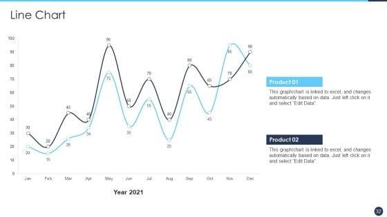 Certificate_Program_For_Project_Management_Expert_IT_Ppt_PowerPoint_Presentation_Complete_Deck_With_Slides_Slide_32.jpg