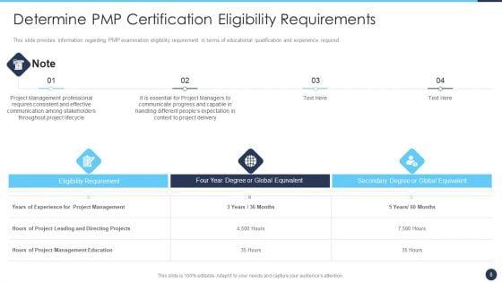 Certificate_Program_For_Project_Management_Expert_IT_Ppt_PowerPoint_Presentation_Complete_Deck_With_Slides_Slide_8.jpg