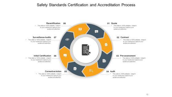 Certification_Development_Process_Business_Ppt_PowerPoint_Presentation_Complete_Deck_Slide_13.jpg