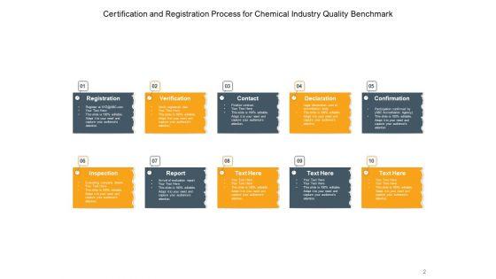 Certification_Development_Process_Business_Ppt_PowerPoint_Presentation_Complete_Deck_Slide_2.jpg
