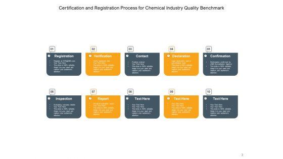 Certification_Development_Process_Business_Ppt_PowerPoint_Presentation_Complete_Deck_Slide_3.jpg