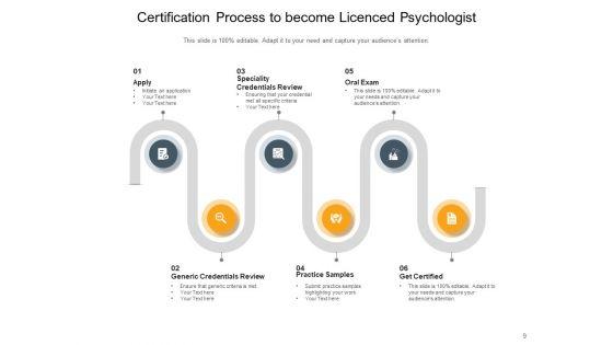 Certification_Development_Process_Business_Ppt_PowerPoint_Presentation_Complete_Deck_Slide_9.jpg