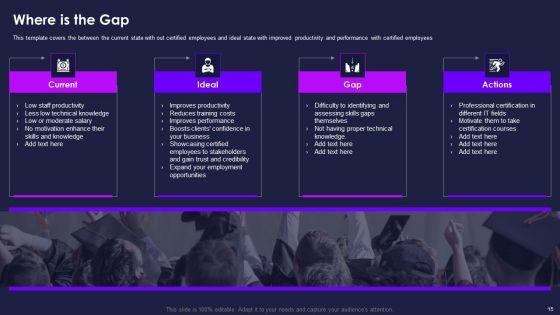Certification_For_Information_Technology_Professionals_Ppt_PowerPoint_Presentation_Complete_Deck_With_Slides_Slide_15.jpg