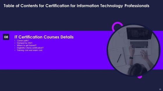 Certification_For_Information_Technology_Professionals_Ppt_PowerPoint_Presentation_Complete_Deck_With_Slides_Slide_23.jpg