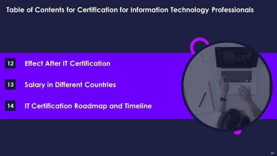 Certification_For_Information_Technology_Professionals_Ppt_PowerPoint_Presentation_Complete_Deck_With_Slides_Slide_34.jpg